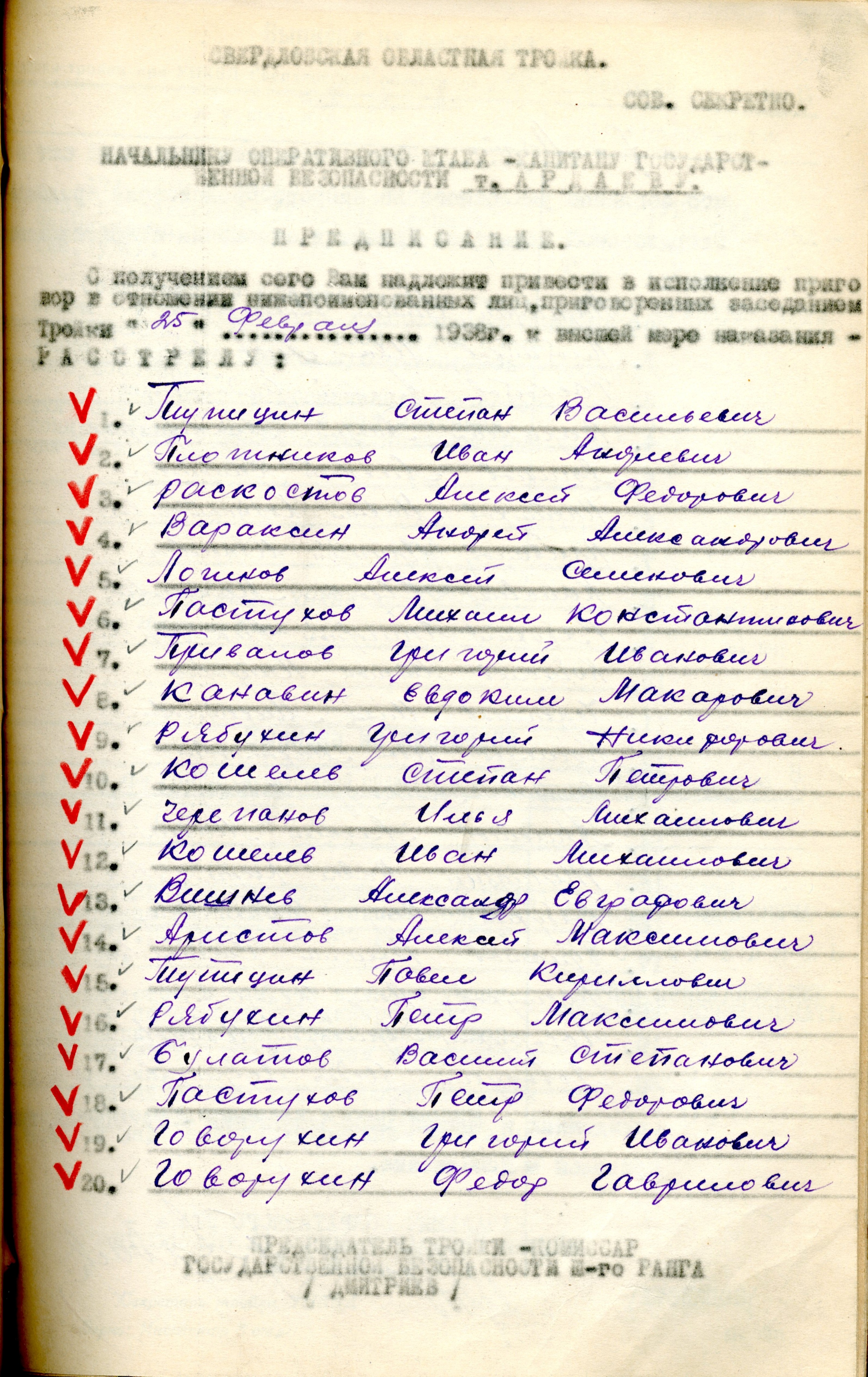 Постановление Тройки Свердловской области о расстреле 