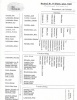 Земельные участки и дворы немецких колонистов поселения №14 (Neuhoff)