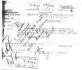 Козырев Николай Александрович