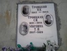 Пригожина-Троицкая Татьяна Николаевна