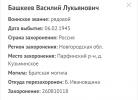 Башкеев Василий Лукич