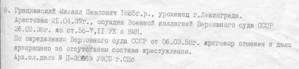 Грацианский Михаил Павлович
