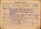 Петропавлов Александр Дмитриевич