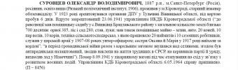 Реабилитированы историей. Кировоградская область. Книга пятая. МПП 