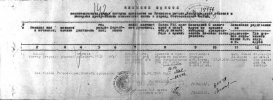 Исаков Петр Яковлевич