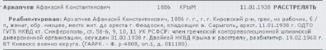 Выписка из документа о реабилитации