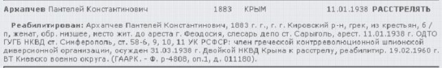 Выписка из документа о реабилитации