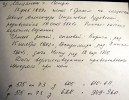 Чернышев Борис Николаевич