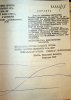 Костюченко Евгений Иванович