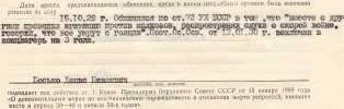 Босько Денис Павлович