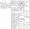 Смагин Иван Антонович