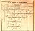 Вейт Анна Игнатьевна 17.08.1889 г.р.Актовая запись о рождении и крещении № 16 Кочетновской Римско-Католической приходской церкви.