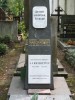 Кизеветтер Александр Александрович