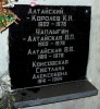 Алтайский-Королев Константин Николаевич