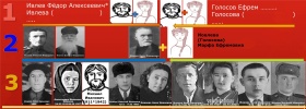 Иовлев Иван Федорович
