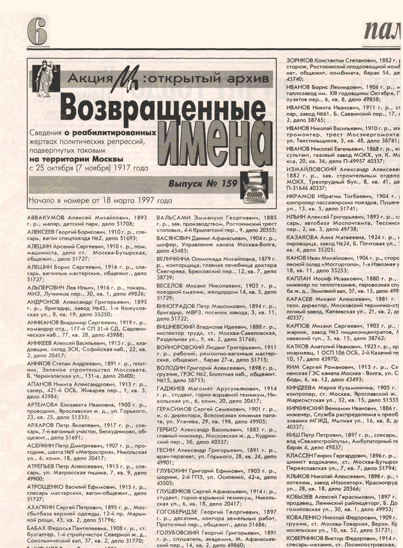 Возвращенные имена. Москва и Московская область