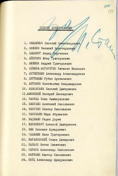 В ночь на 27 января 1940 года, в Москве – расстрел 17 фигурантов списка Л.Берии от 16 января 1940 года, одобренного Политбюро ЦК ВКП(б). Среди них – писатель ИСААК БАБЕЛЬ.