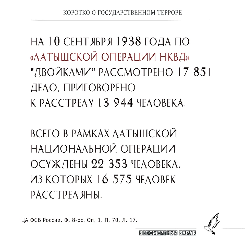 Итоги «Латышской операции НКВД»