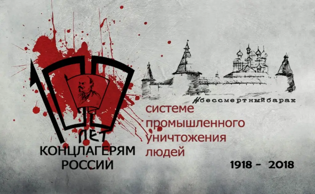 Концлагеря в России — система промышленного уничтожения людей