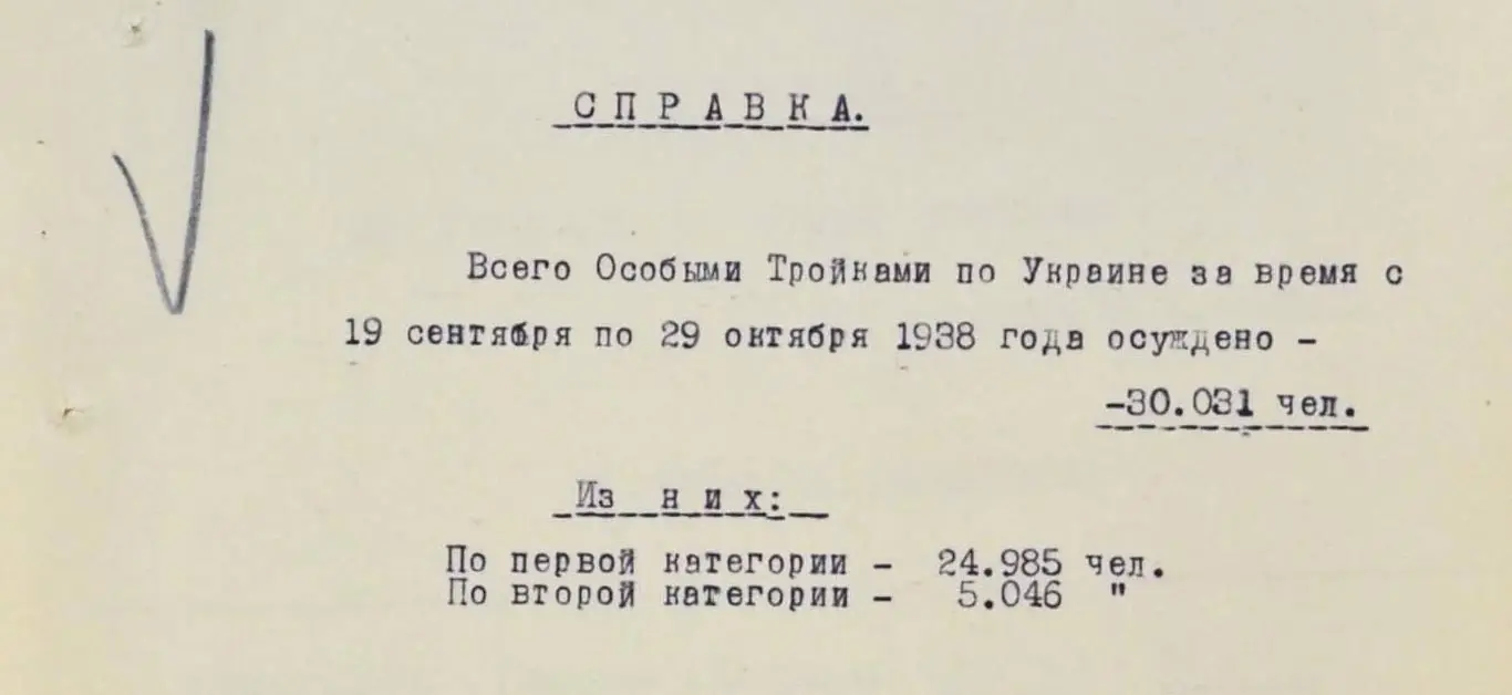 Справка 1-го спецотдела НКВД УССР от 31 октября 1938 года