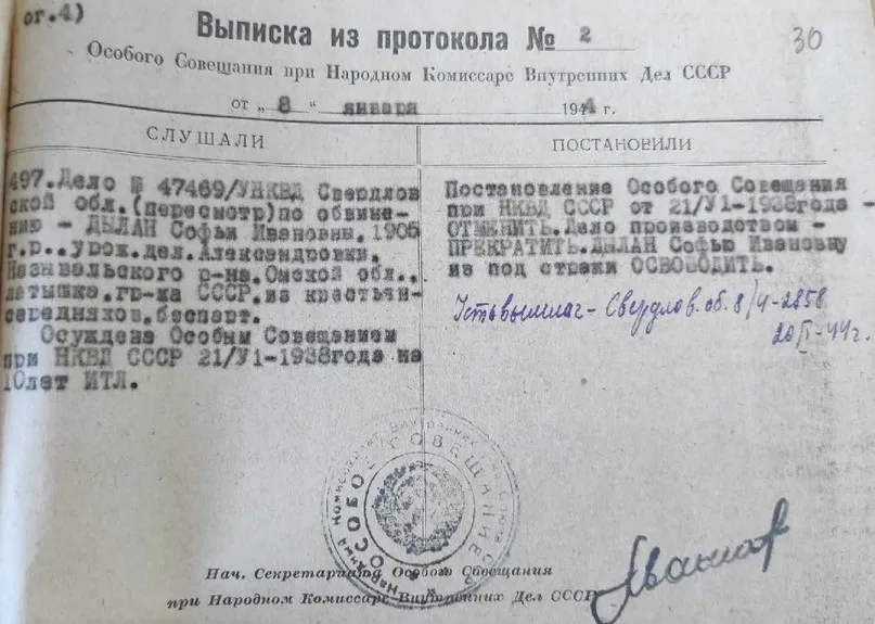 Решение об освобождении Софьи Дылан