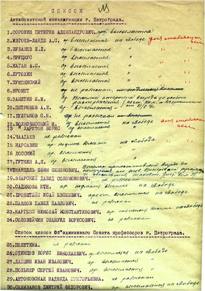 Списки "Активной антисоветской интеллигенции" Москвы и Петрограда, составленные комиссией в составе Л.Б.Каменева, Д.И.Курского, И.С. Уншлихта. 31 июля 1922 г.
