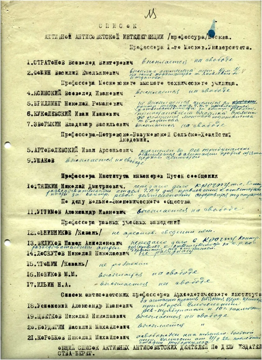 Списки "Активной антисоветской интеллигенции" Москвы и Петрограда, составленные комиссией в составе Л.Б.Каменева, Д.И.Курского, И.С. Уншлихта. 31 июля 1922 г.