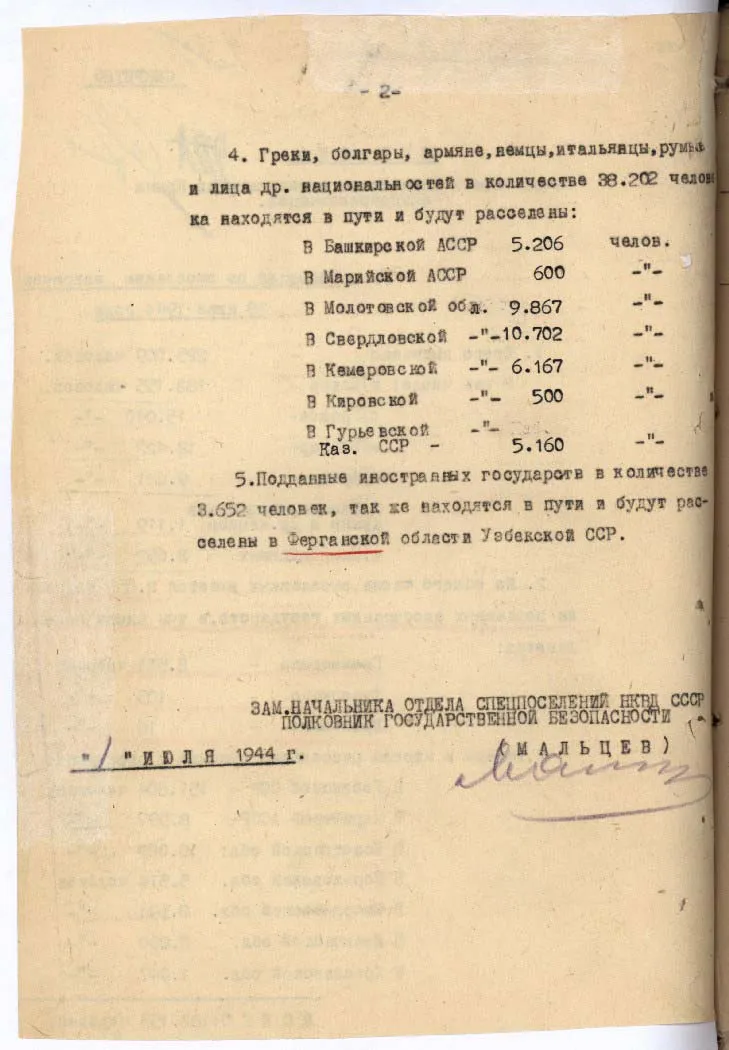 Справка отдела спецпоселений НКВД СССР о составе и количестве выселенных с территории Крыма спецпереселенцев (татар, греков, болгар, армян, немцев, итальянцев, румын и подданных других государств) по состоянию на 28 июня 1944 г.