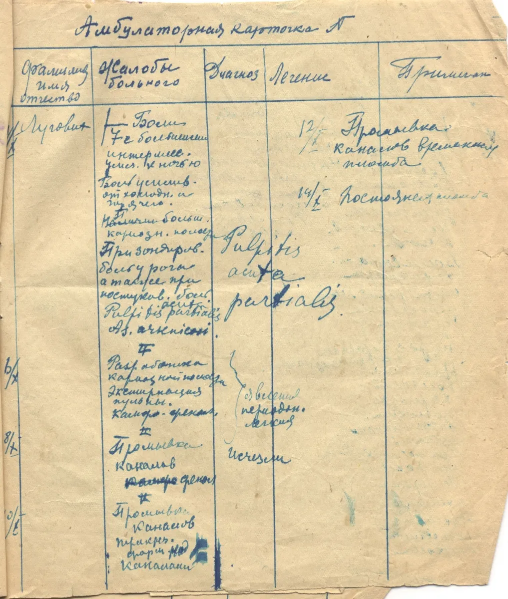 Ева Павловна Левина-Розенгольц (1898-1975) – российская художница, график. Амбулаторная карточка Е.П. Левиной-Розенгольц. Музейная коллекция Международного Мемориала.
