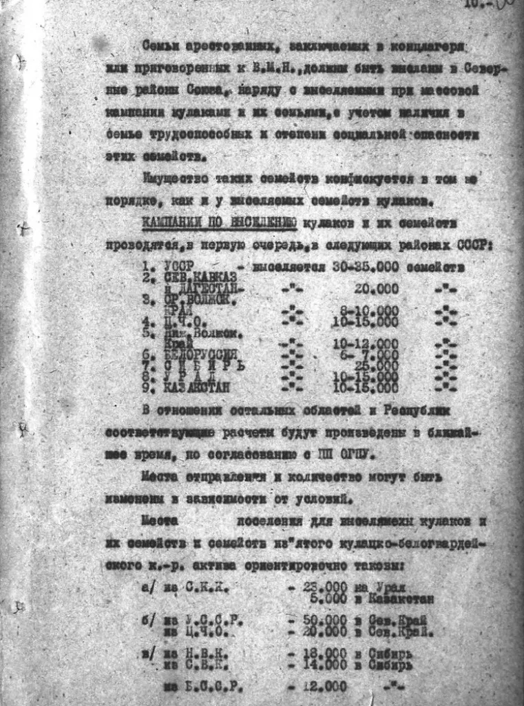 Приказ ОГПУ № 44/21 о мероприятиях по ликвидации кулачества как класса от 2 февраля 1930 г