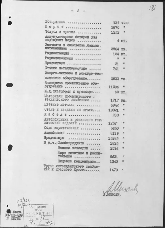 Konvoi 55 B. Leih- und Pachtgesetz.