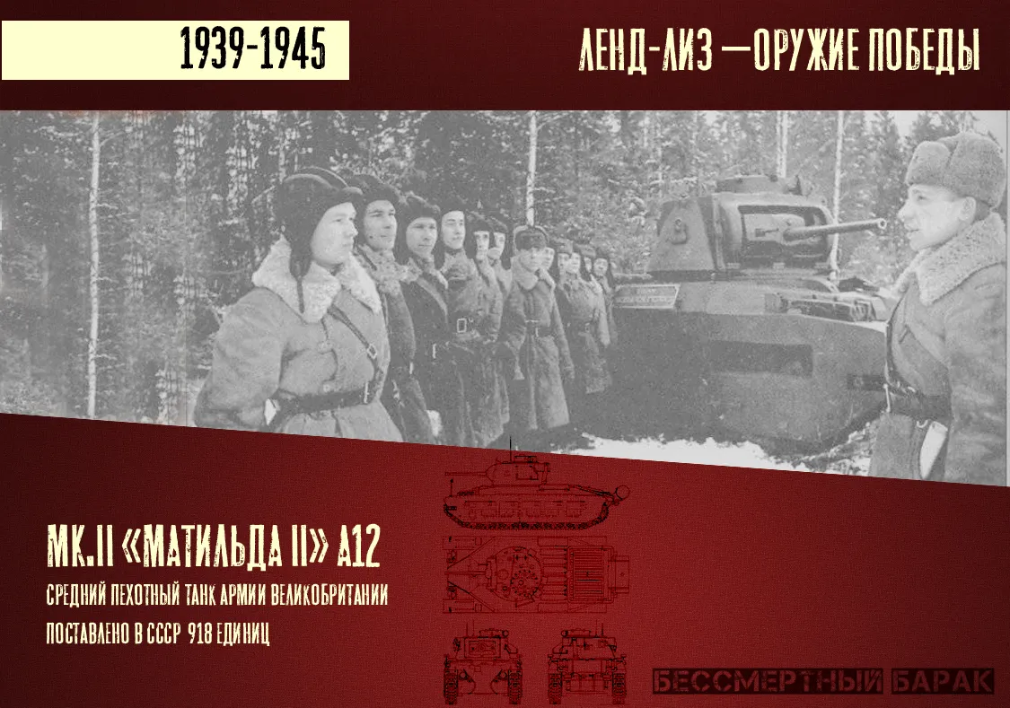 Infanteriepanzer Mk.II „Matilda II“