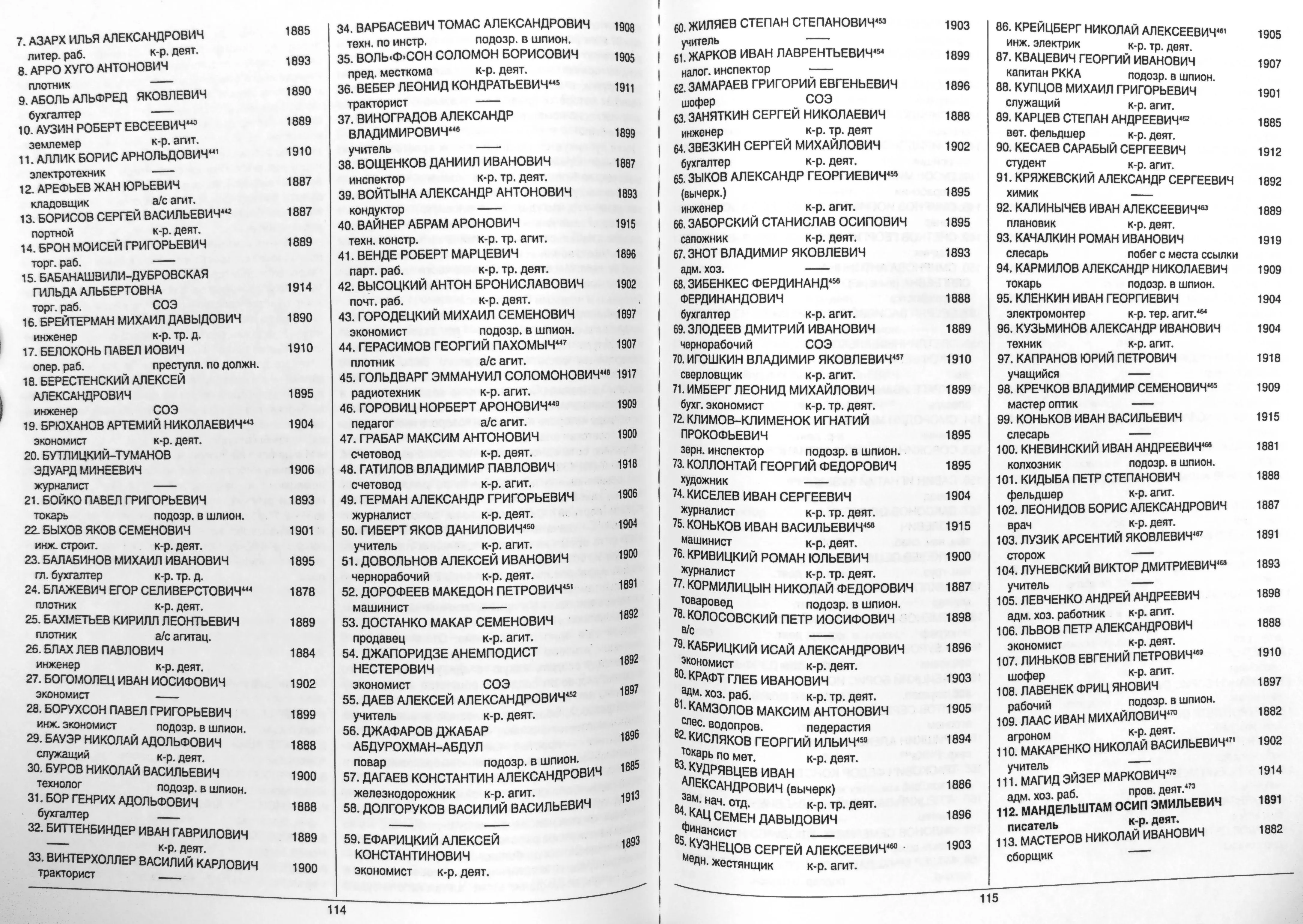 мандельштамовский эшелон мандельштам расстрельные списки списки этапированных гулаг поиск репрессированных репрессии в ссср сталин владивосток лагеря гулага списки осужденных по 58 статье пятьдесят восьмая сибирь дальний восток приморский край нквд севлаг