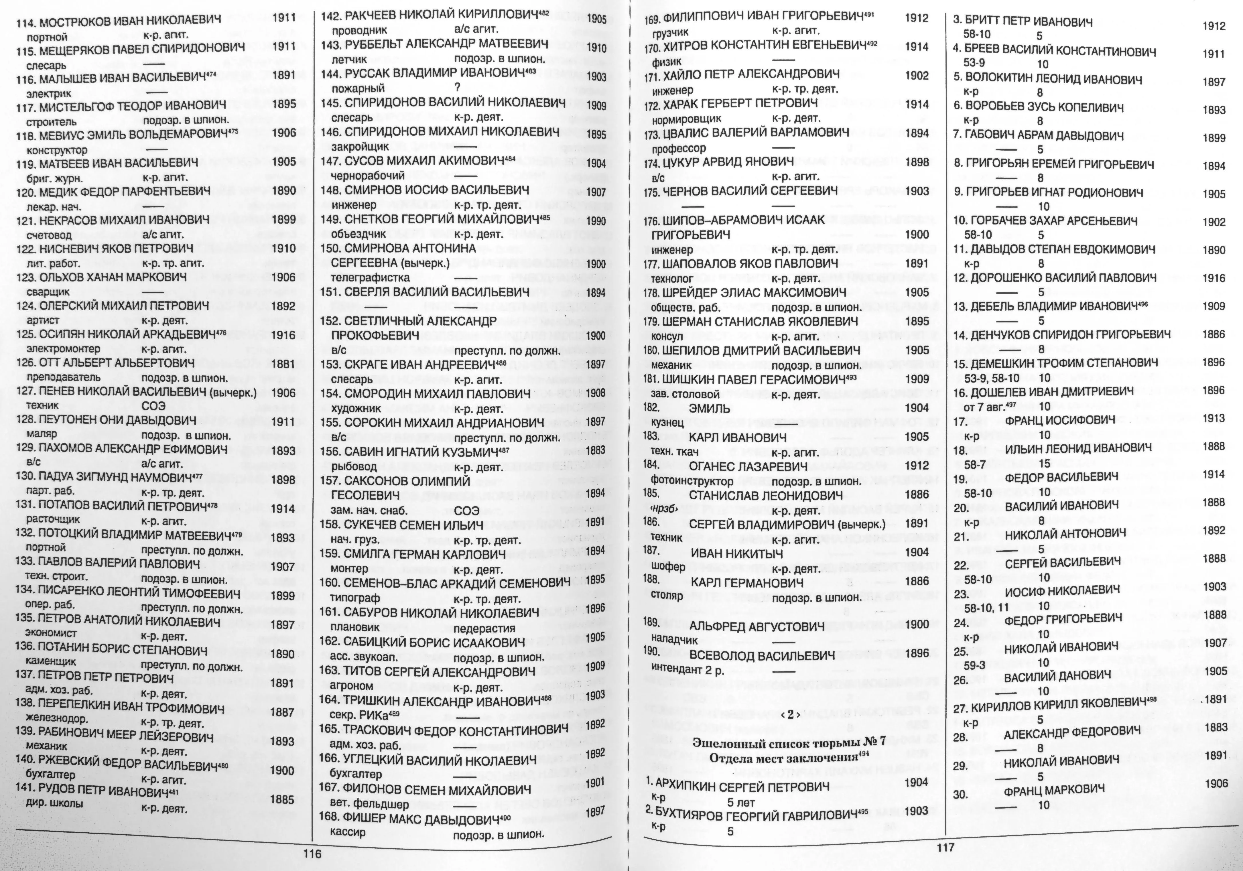 мандельштамовский эшелон мандельштам расстрельные списки списки этапированных гулаг поиск репрессированных репрессии в ссср сталин владивосток лагеря гулага списки осужденных по 58 статье пятьдесят восьмая сибирь дальний восток приморский край нквд севлаг