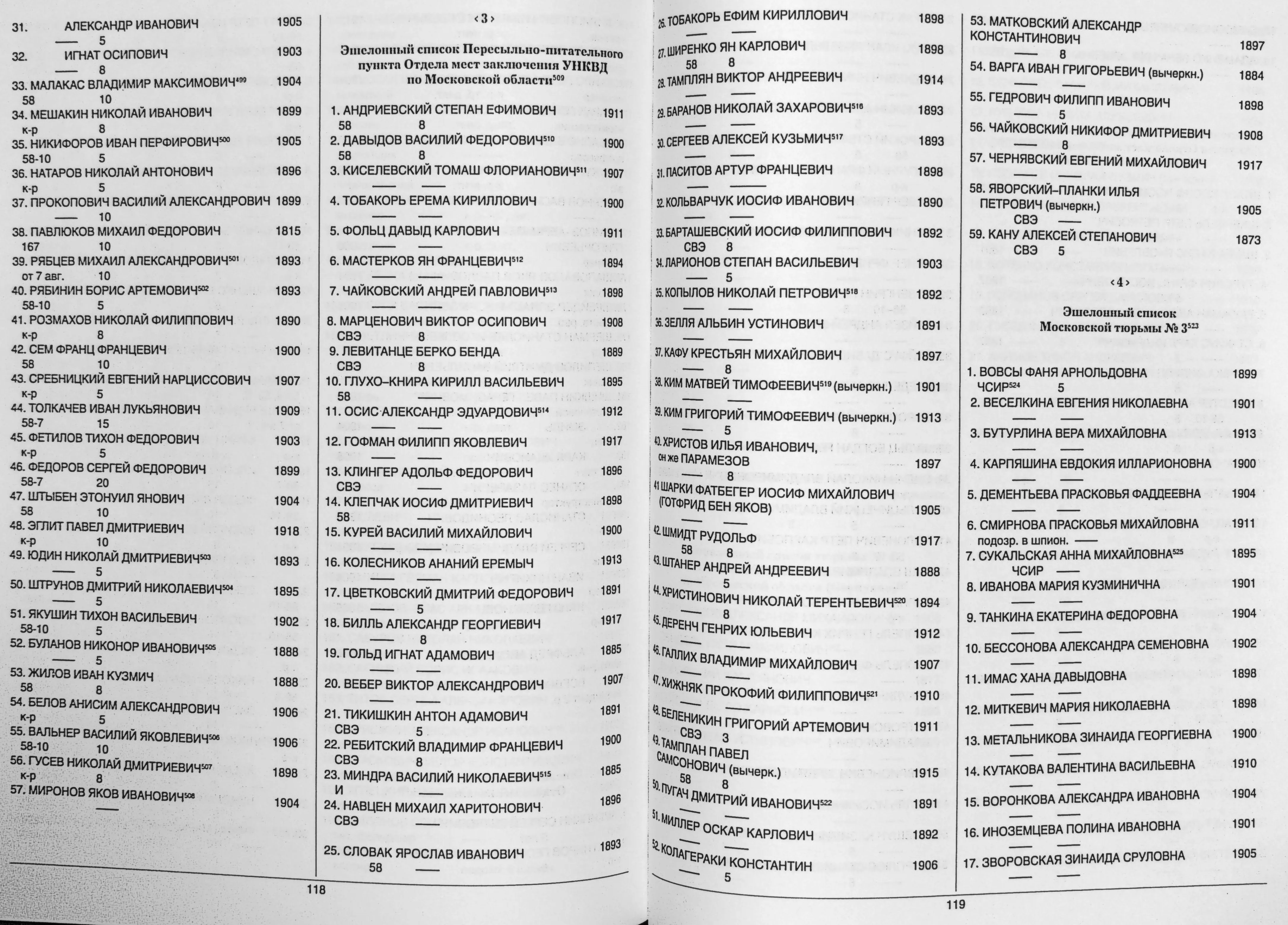 мандельштамовский эшелон мандельштам расстрельные списки списки этапированных гулаг поиск репрессированных репрессии в ссср сталин владивосток лагеря гулага списки осужденных по 58 статье пятьдесят восьмая сибирь дальний восток приморский край нквд севлаг