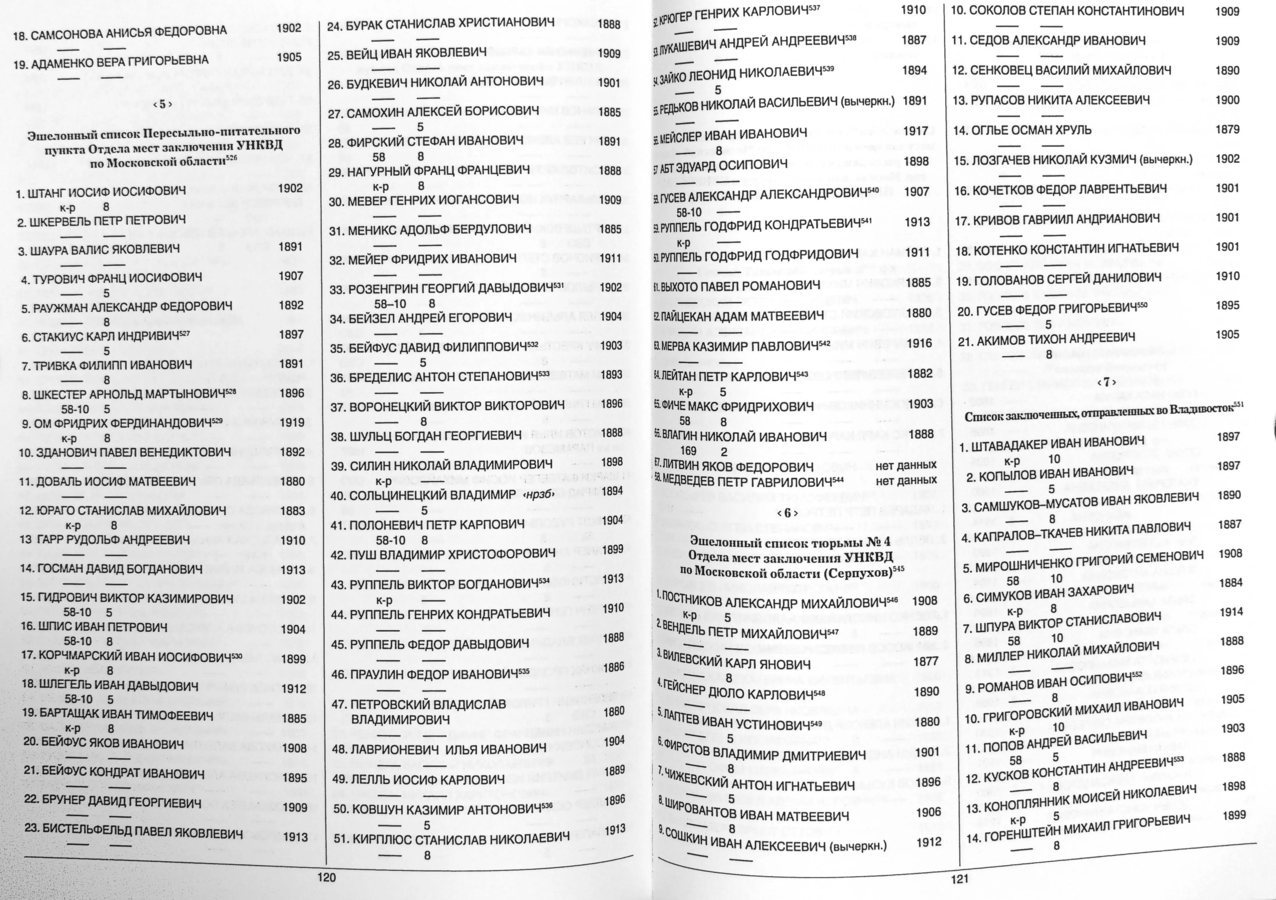мандельштамовский эшелон мандельштам расстрельные списки списки этапированных гулаг поиск репрессированных репрессии в ссср сталин владивосток лагеря гулага списки осужденных по 58 статье пятьдесят восьмая сибирь дальний восток приморский край нквд севлаг