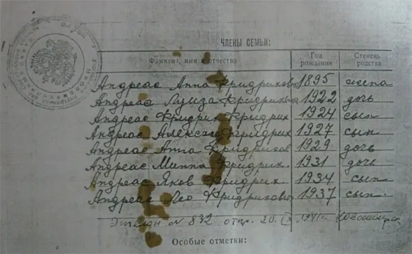 Справка о высылке семьи Андриас.