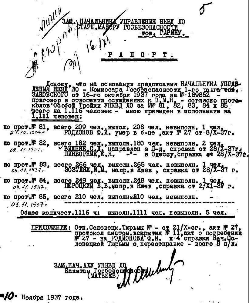 I report that based on the directive of the Chief of the NKVD Department - Commissar of State Security 1st Rank Comrade Zakovsky dated October 16, 1937, No. 189852 - the sentence regarding the convicts to the highest measure of punishment - according to the protocols of the Special Troika of the NKVD Leningrad Region under No. 81, 82, 83, 84, and 85 totaling 1,116 people - has been executed by me on 1,111 people.