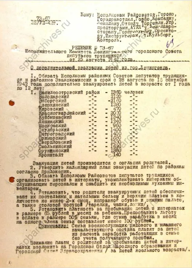 ЦГА СПб ф.Р‑330 оп.1 д.16