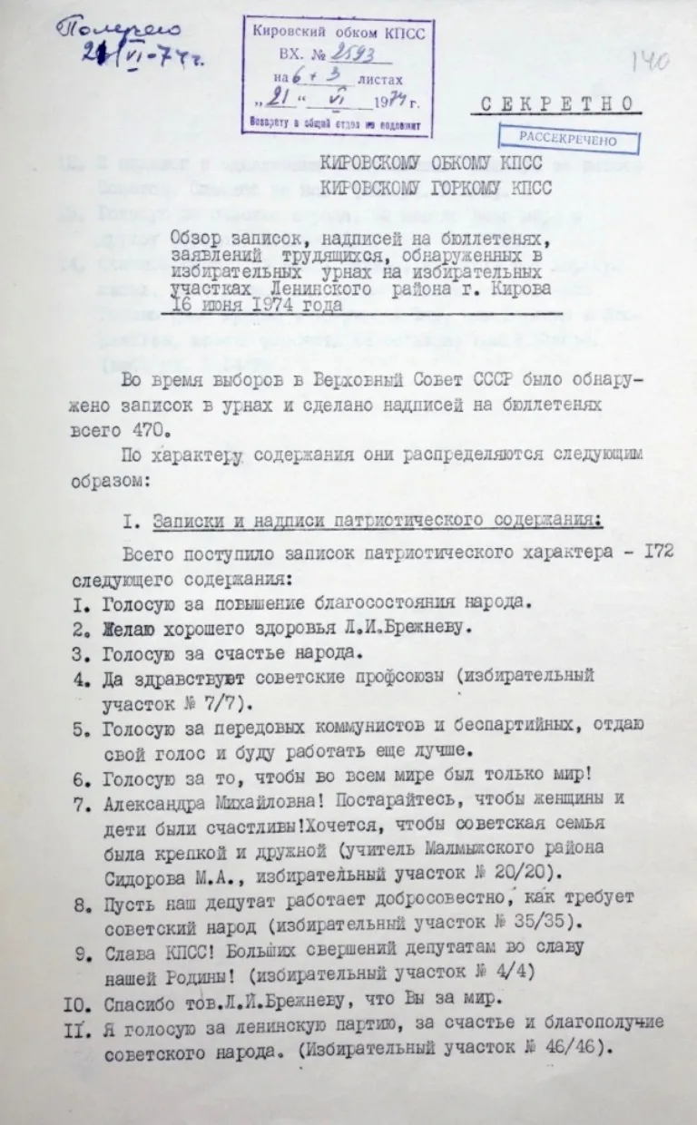 «Обзор записок, надписей на бюллетенях, заявлений трудящихся, обнаруженных в избирательных урнах на избирательных участках Ленинского района г. Кирова в день выборов в Верховный Совет СССР 16 июня 1974 года»
