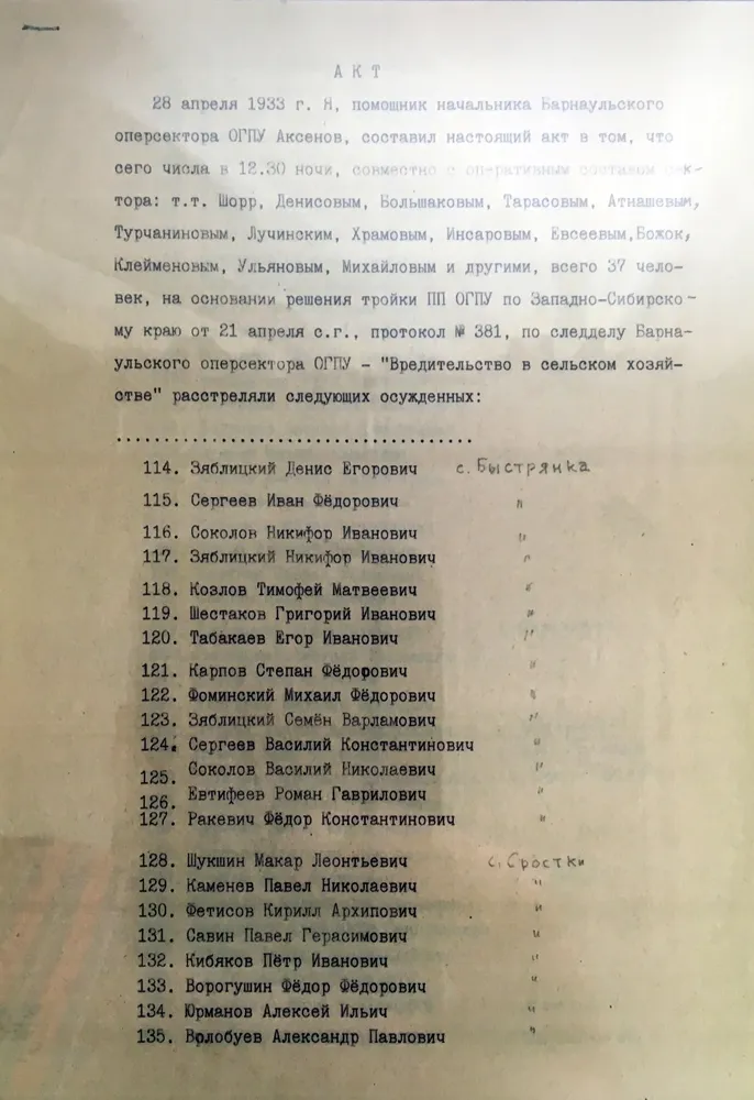 Шукшин Макар 