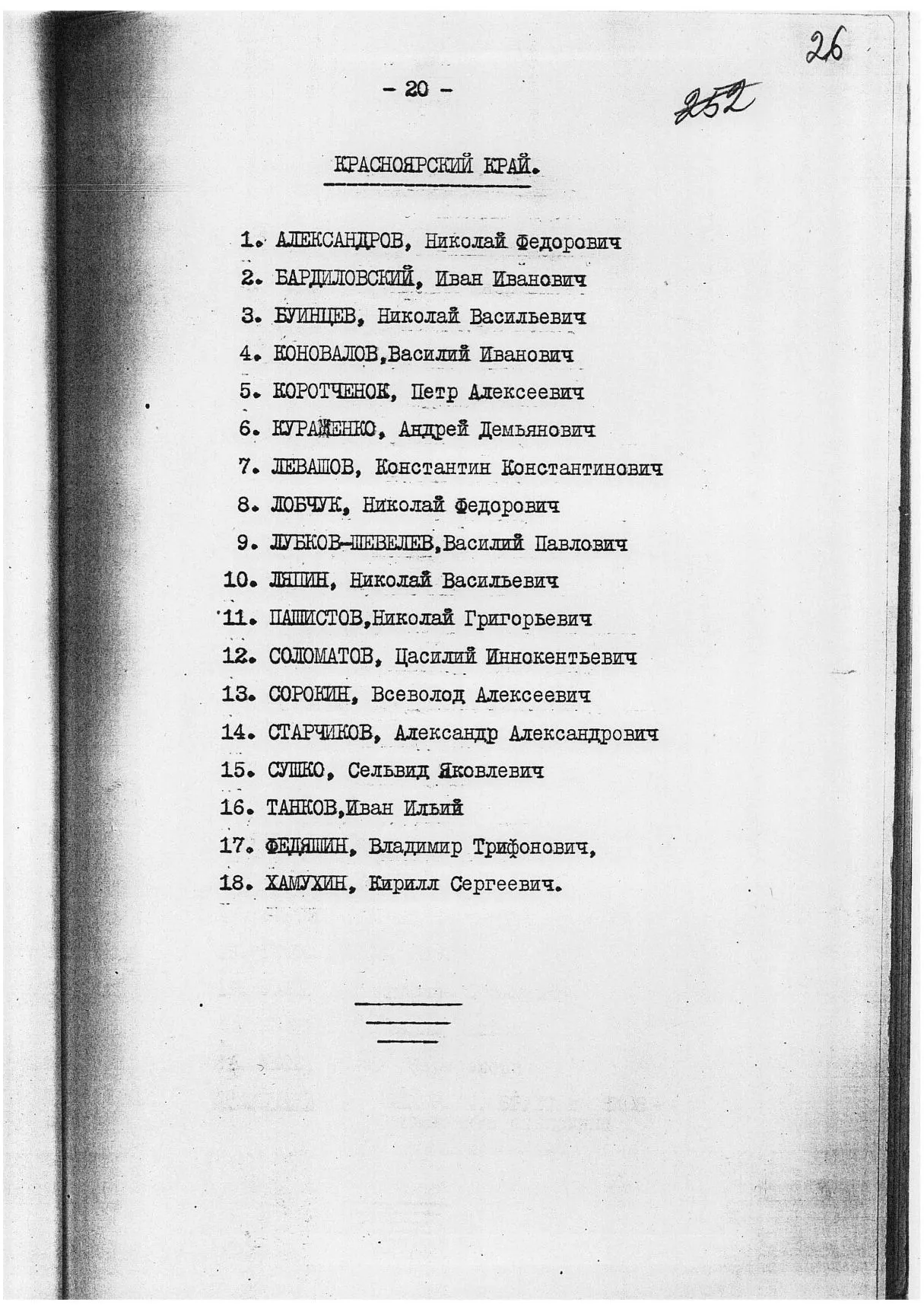 Сталинские списки: список лиц от 27 февраля 1937 года. Москва-центр и еще 13 регионов