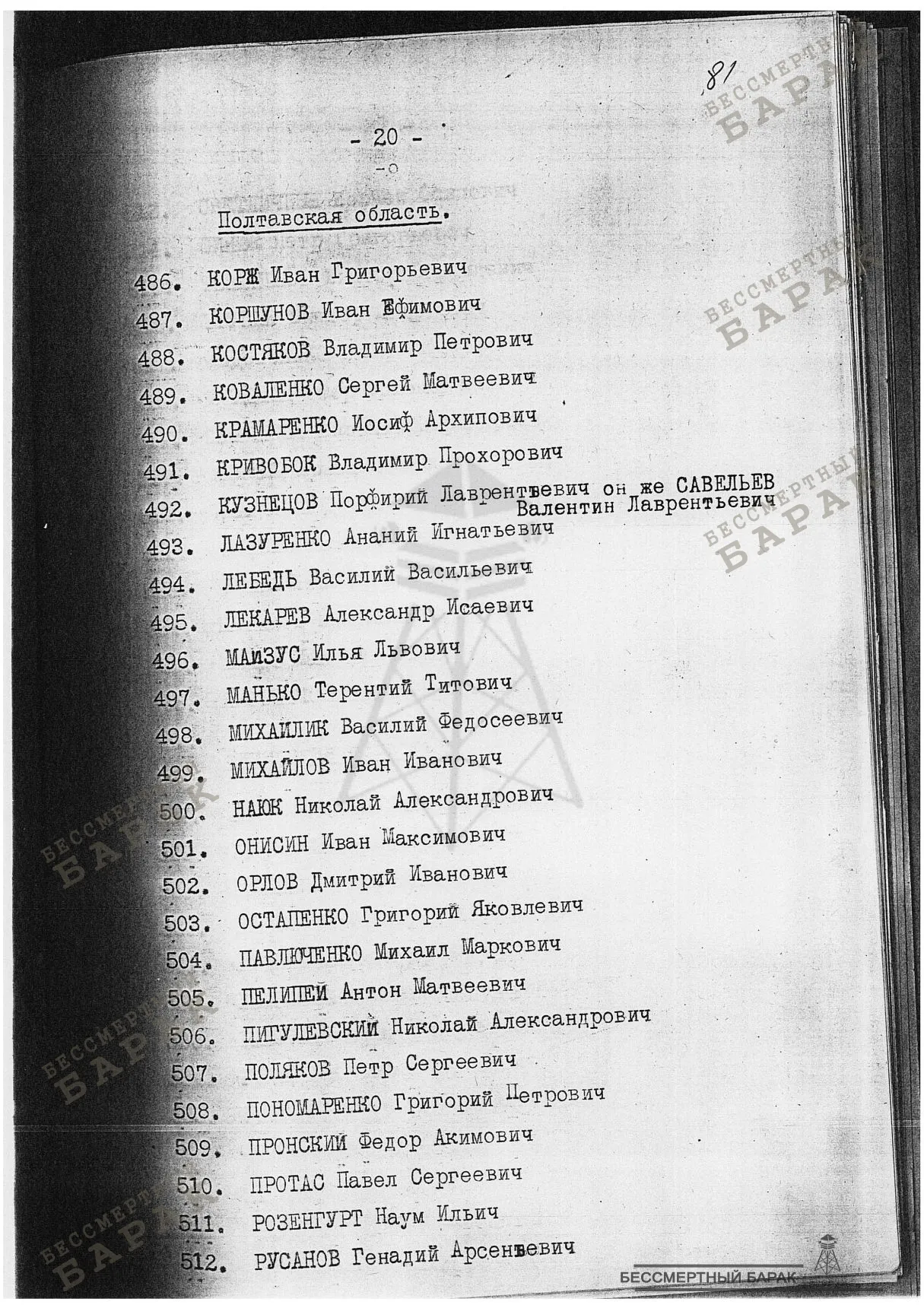 Сталинские списки: список лиц от 12 сентября 1938 года. Украинская ССР