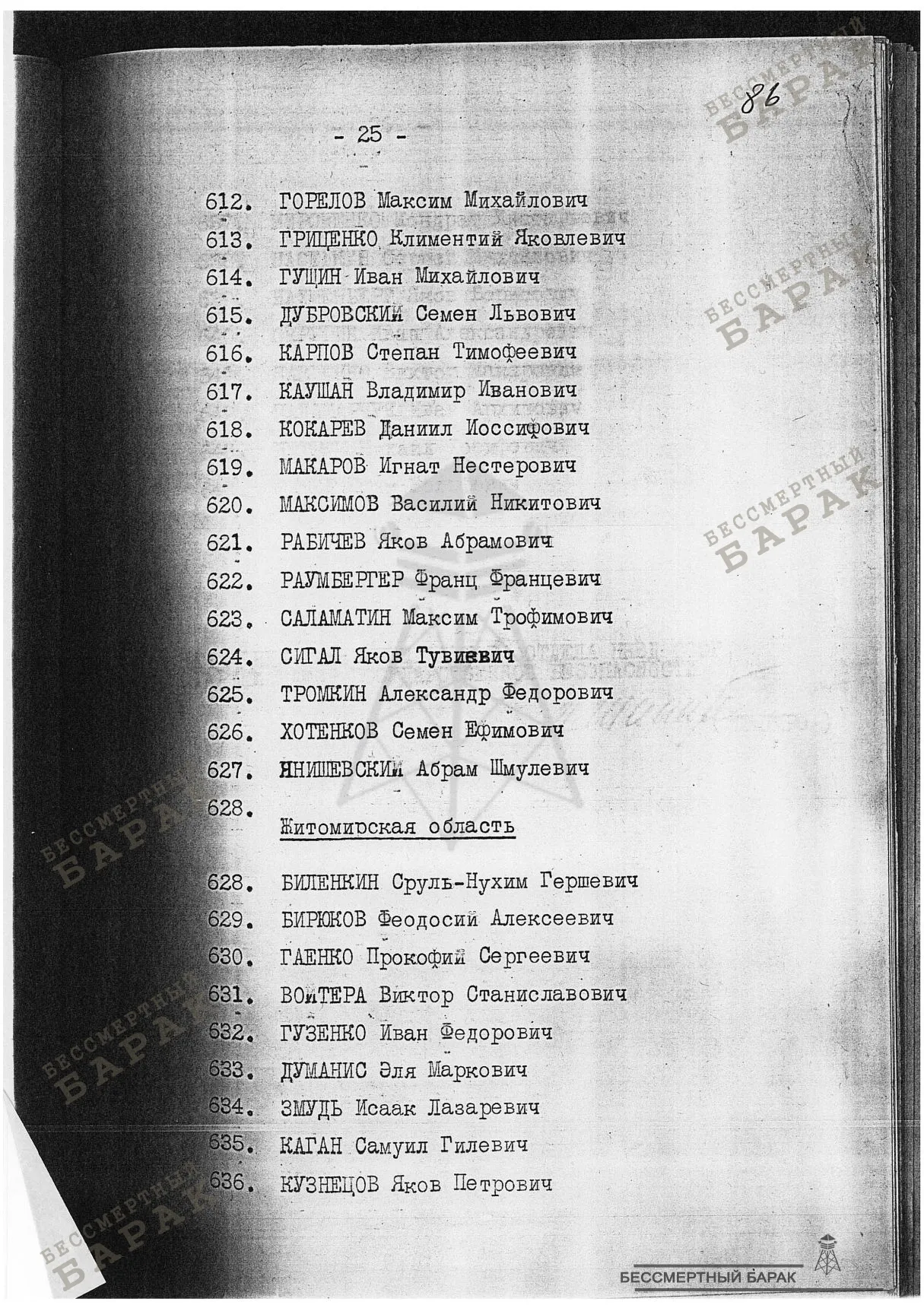 Сталинские списки: список лиц от 12 сентября 1938 года. Украинская ССР