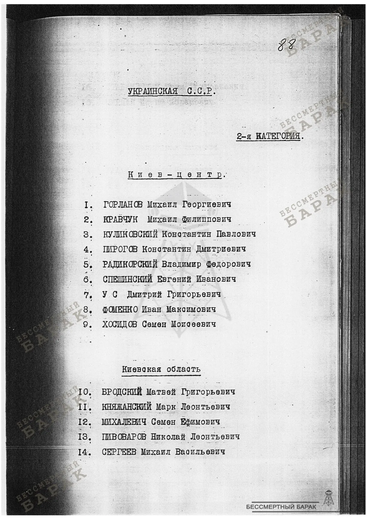 Сталинские списки: список лиц от 12 сентября 1938 года. Украинская ССР