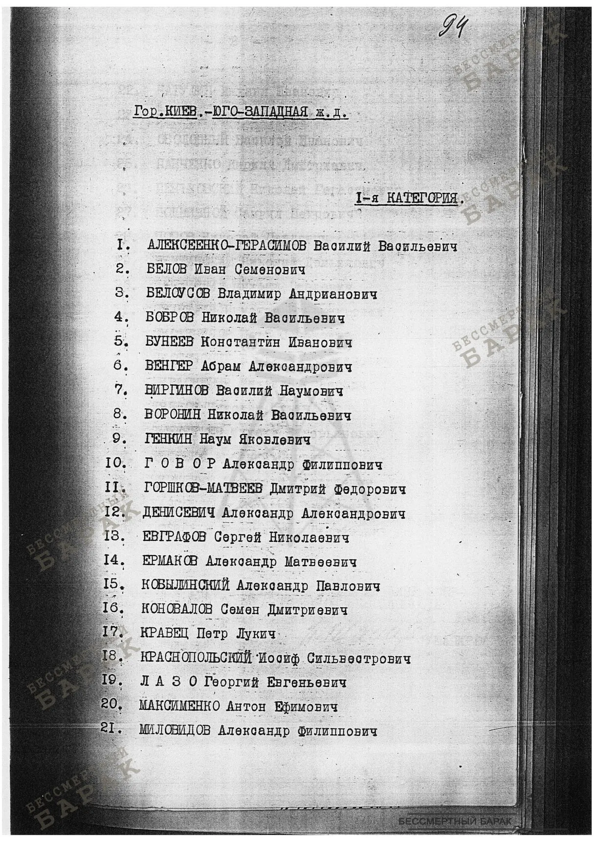 Список лиц - Украинская ССР,г.Киев-Юго-Западная ж.д., г.Одесса-Одесская ж.д.,г.Днепропетровск-Сталинская ж.д.,г.Артемовск-Северо-Донецкая ж.д.,г.Харьков-Южная ж.д.