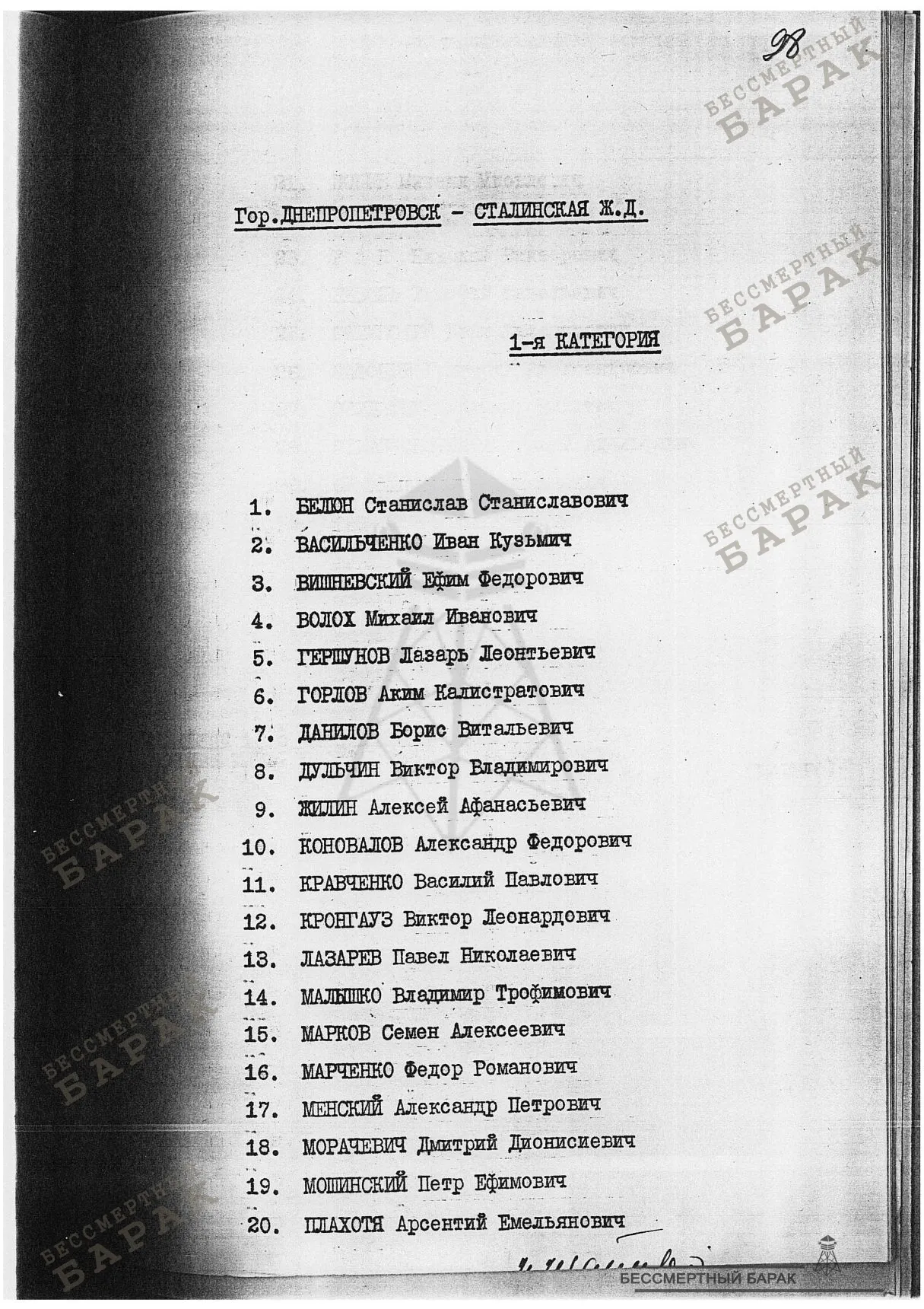 Список лиц - Украинская ССР,г.Киев-Юго-Западная ж.д., г.Одесса-Одесская ж.д.,г.Днепропетровск-Сталинская ж.д.,г.Артемовск-Северо-Донецкая ж.д.,г.Харьков-Южная ж.д.