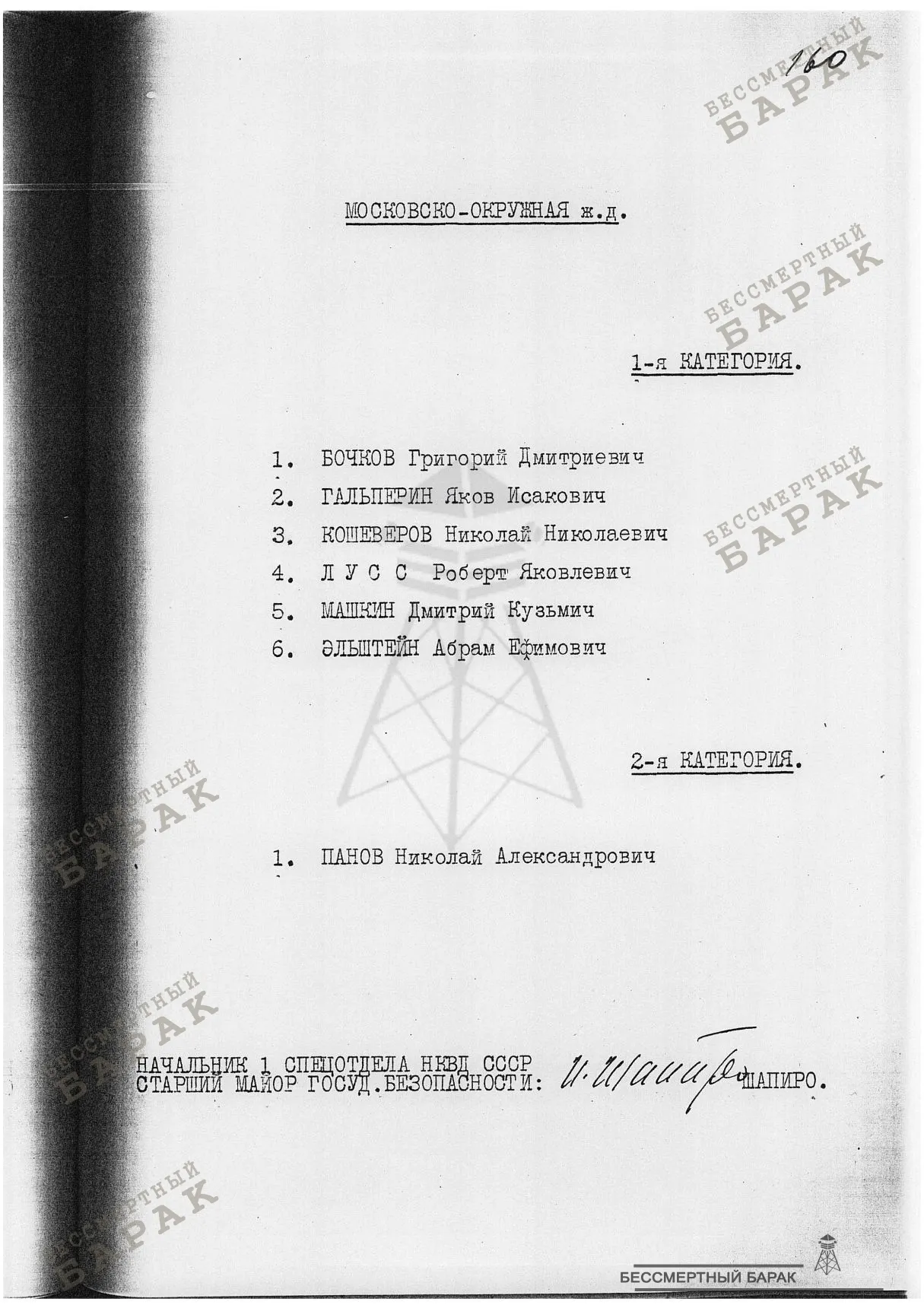 12.09.38 Список лиц - Московская область,ДТО УГБ УНКВД МО по Метро,Московско-Окружная ж.д.,ж.д.им.Дзержинского,Ленинская ж.д.,БЕЛБАЛТЛАГ НКВД,ВОЛГОЛАГ НКВД