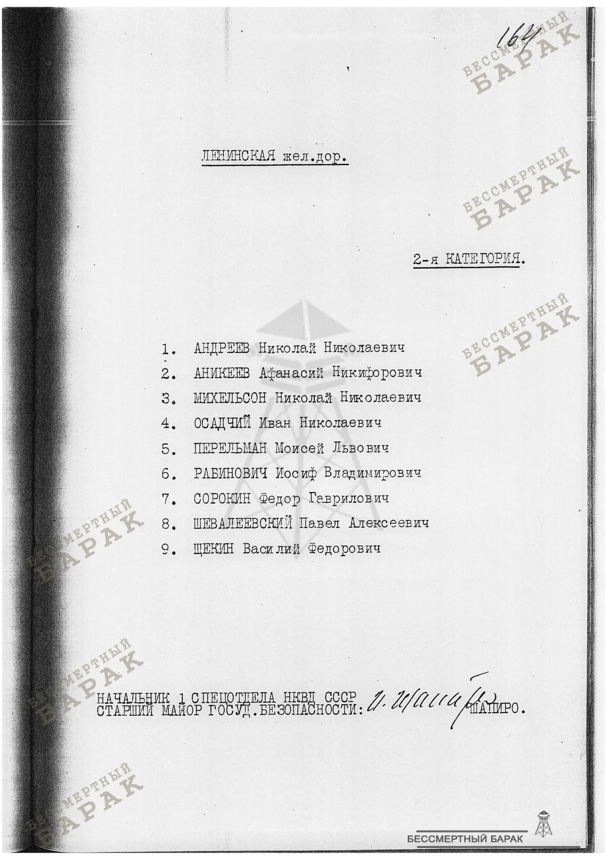 12.09.38 Список лиц - Московская область,ДТО УГБ УНКВД МО по Метро,Московско-Окружная ж.д.,ж.д.им.Дзержинского,Ленинская ж.д.,БЕЛБАЛТЛАГ НКВД,ВОЛГОЛАГ НКВД