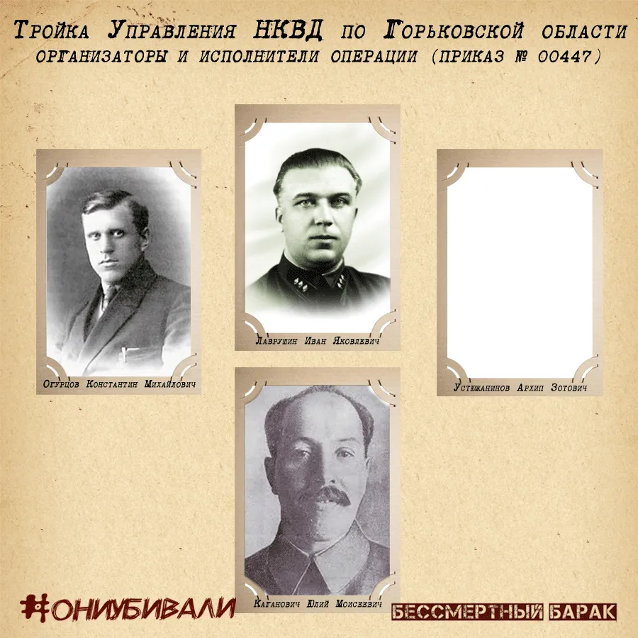 Тройка Управления НКВД по Горьковской области